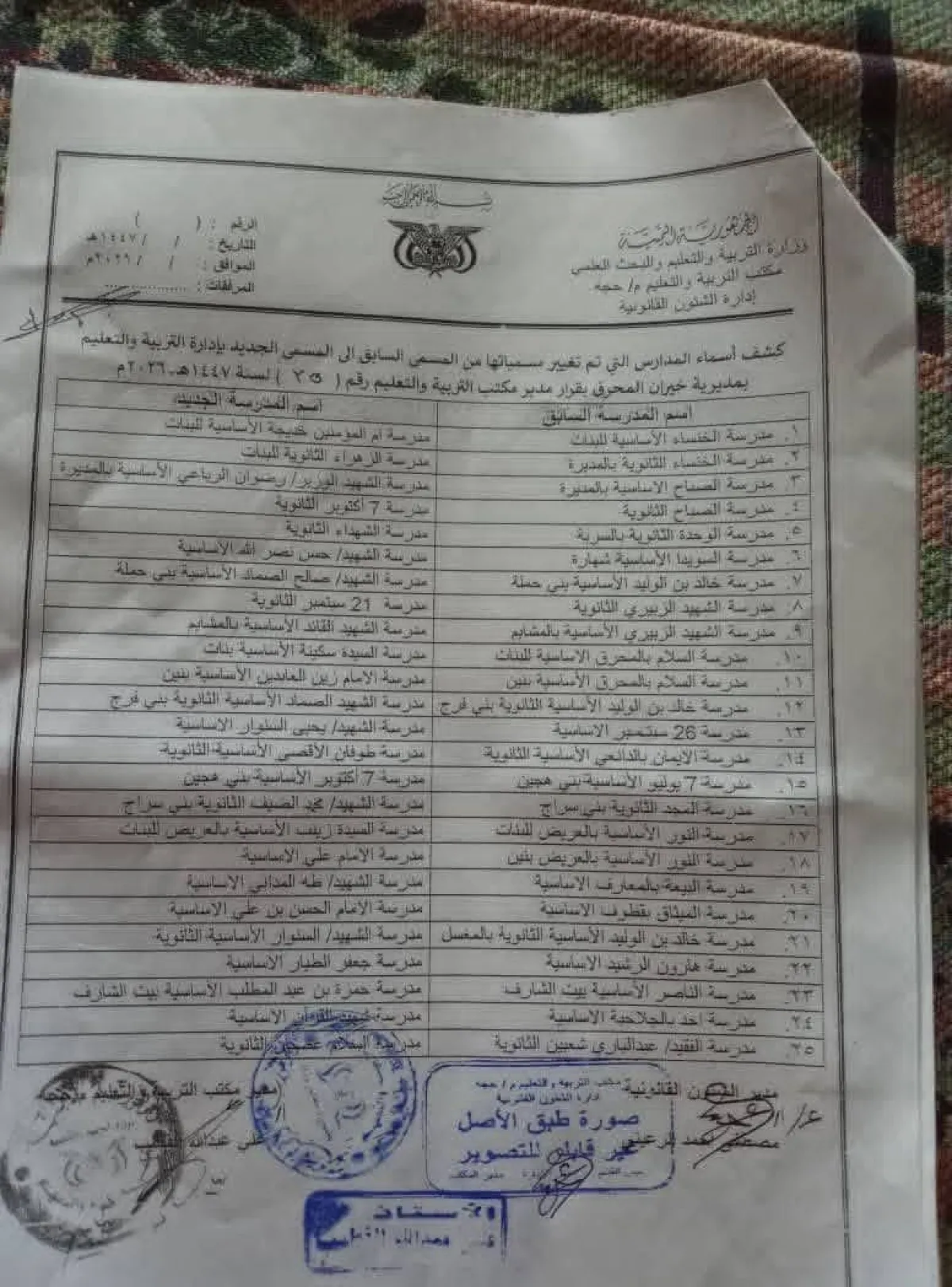 الحوثيون يغيرون أسماء 25 مدرسة في حجة لفرض الأدلجة الطائفية